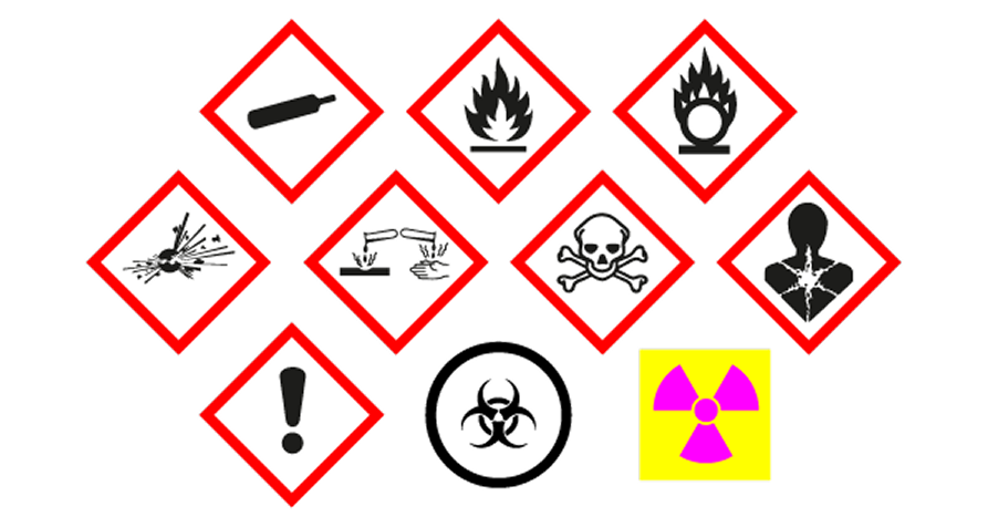 Pictogrammes matières dangereuses